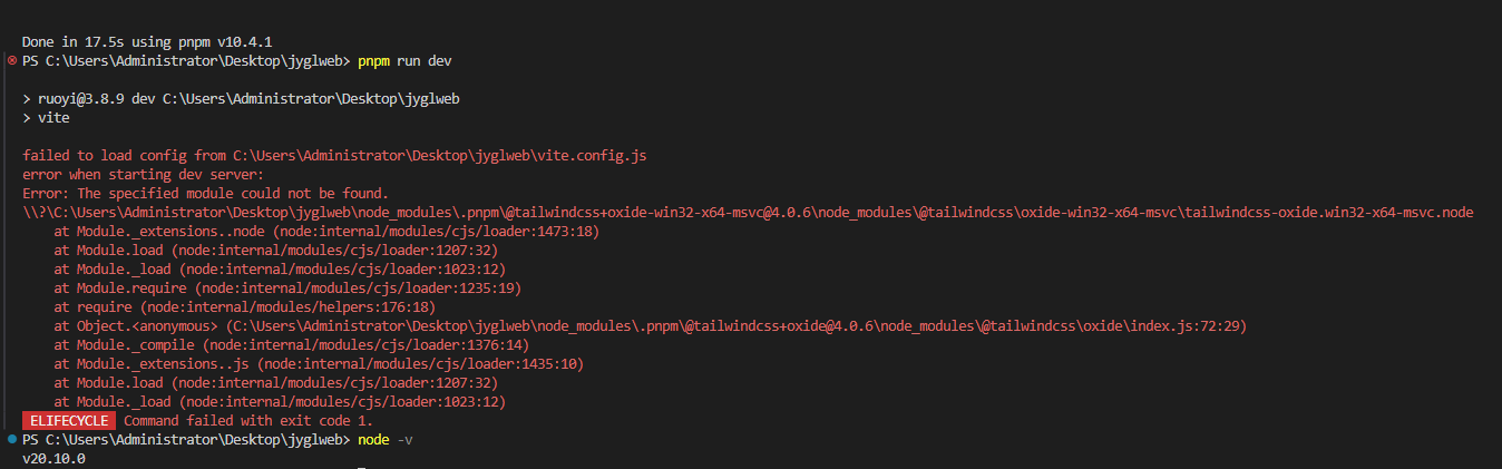 code